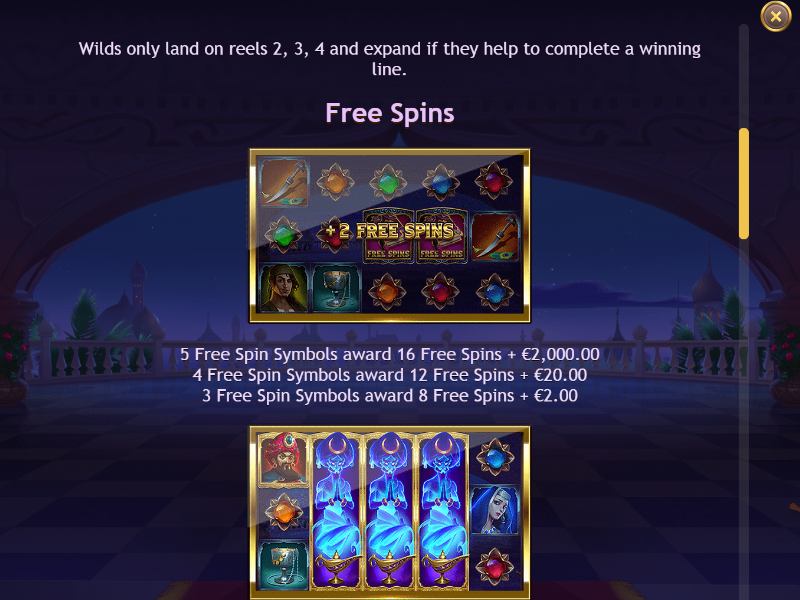 Символы Sahara Nights