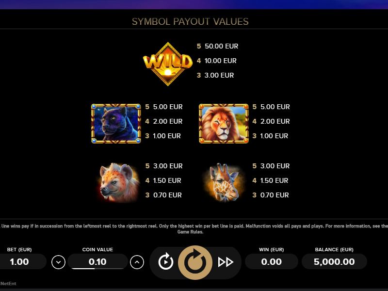 Таблица выплат Serengeti Kings